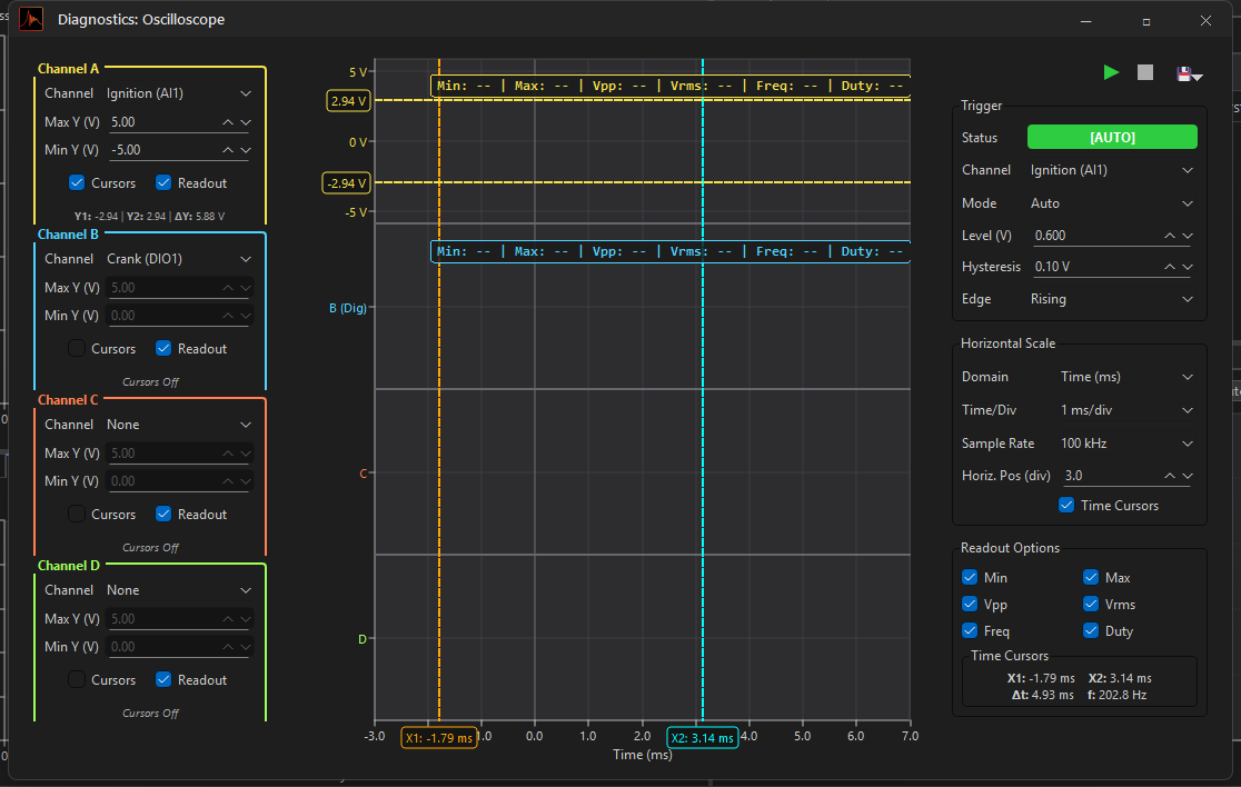 Digital Oscilloscope
